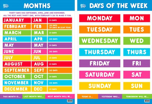 EDUCATIONAL POSTER CALENDAR