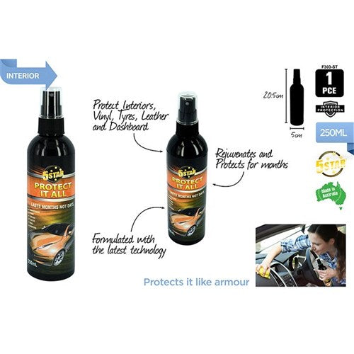 PROTECT IT ALL 250ML